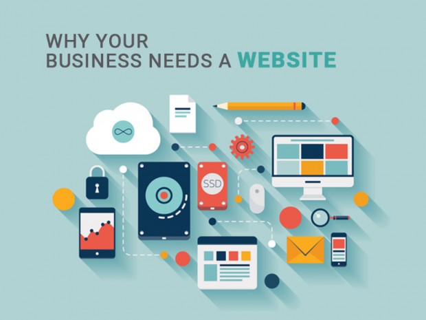 Website Design & Development Services | Best Web Design and Development in Brighton, Uk