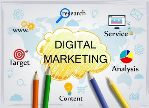 Digital Advertising Services Brighton, Uk