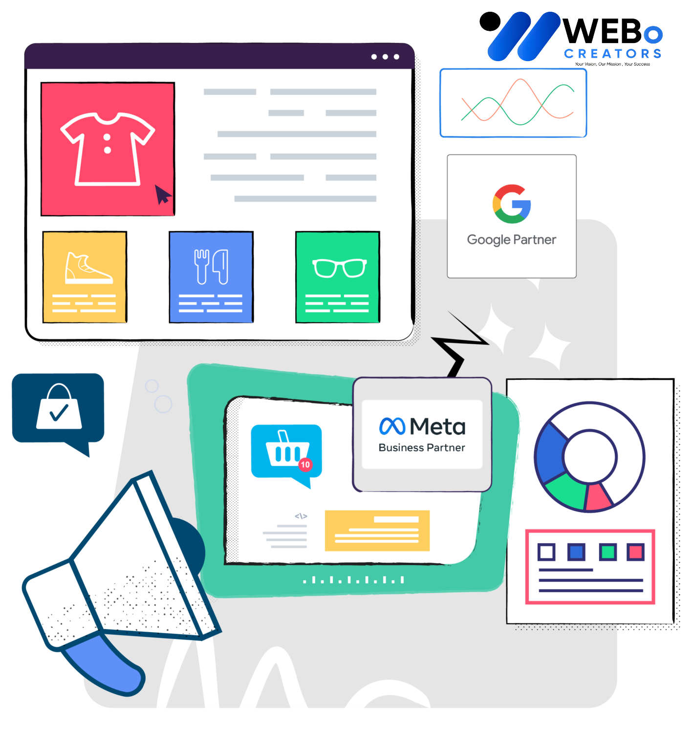 Social Media Marketing Company, Best Social Media Agency in Brighton, Uk