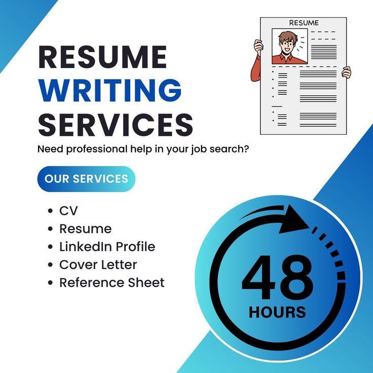 Best Resume Writing Services To Get You Noticed in Brighton, Uk 2026 