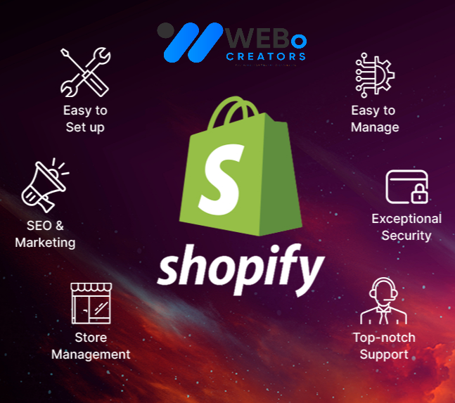Shopify Marketing Experts to grow your Traffic, Sales & E-commerce Store in Brighton, Uk